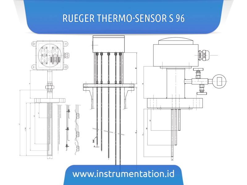 Rueger Thermo-Sensor S 96